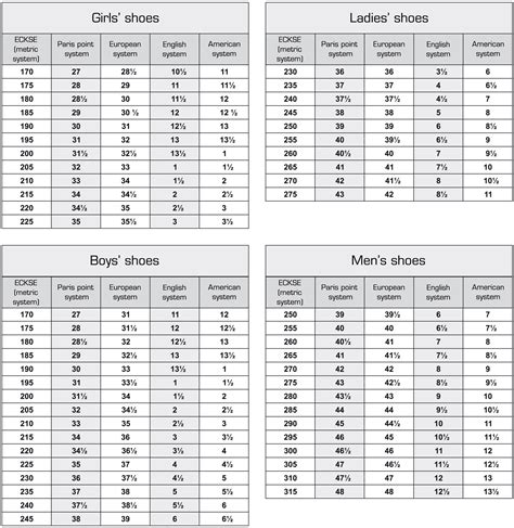 shoe size conversion chart